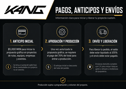 Pagos / Anticipos / Envios